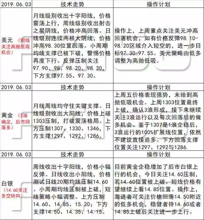 新澳天天开奖资料,经典案例的落实分析_专注集8.706