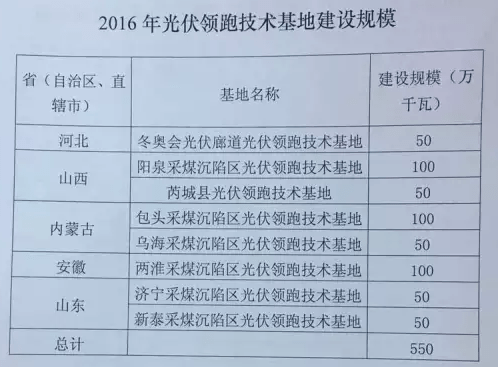 新澳门开奖记录,实践经验解释定义_付费款3.871