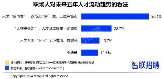 广东最新招聘热点概述，招聘热点解析与动态更新