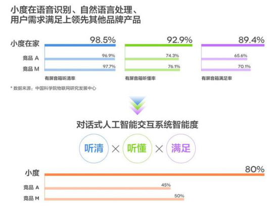 奥门管家婆一肖一码一中一,深入分析解答解释措施_HDR款3.812