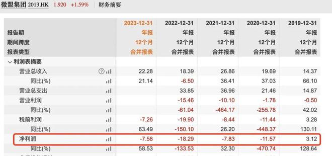 新澳门六开奖结果2024开奖记录查询网站,实地分析数据执行_狩猎版6.184