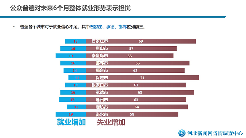 河北疫情最新数据报告，深度洞察与观察报告（最新消息，30日更新）