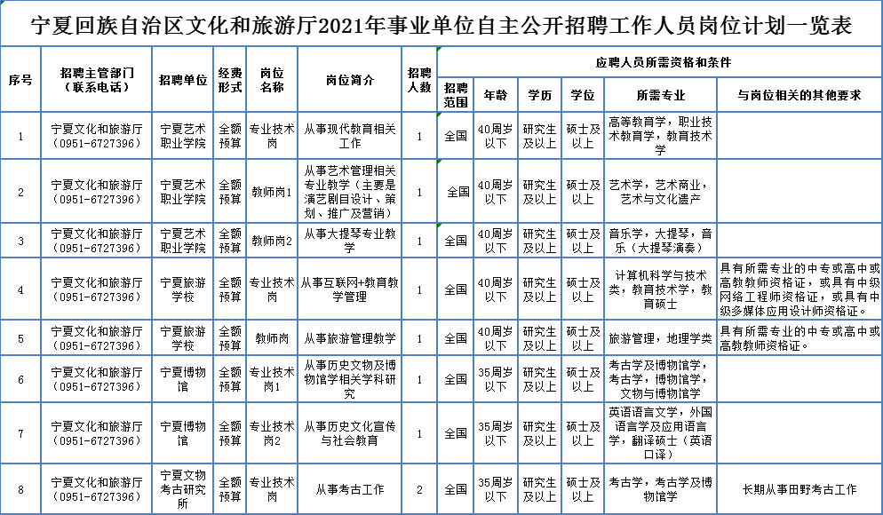 青白江最新招聘信息，职场奇遇与友情的温暖新篇章