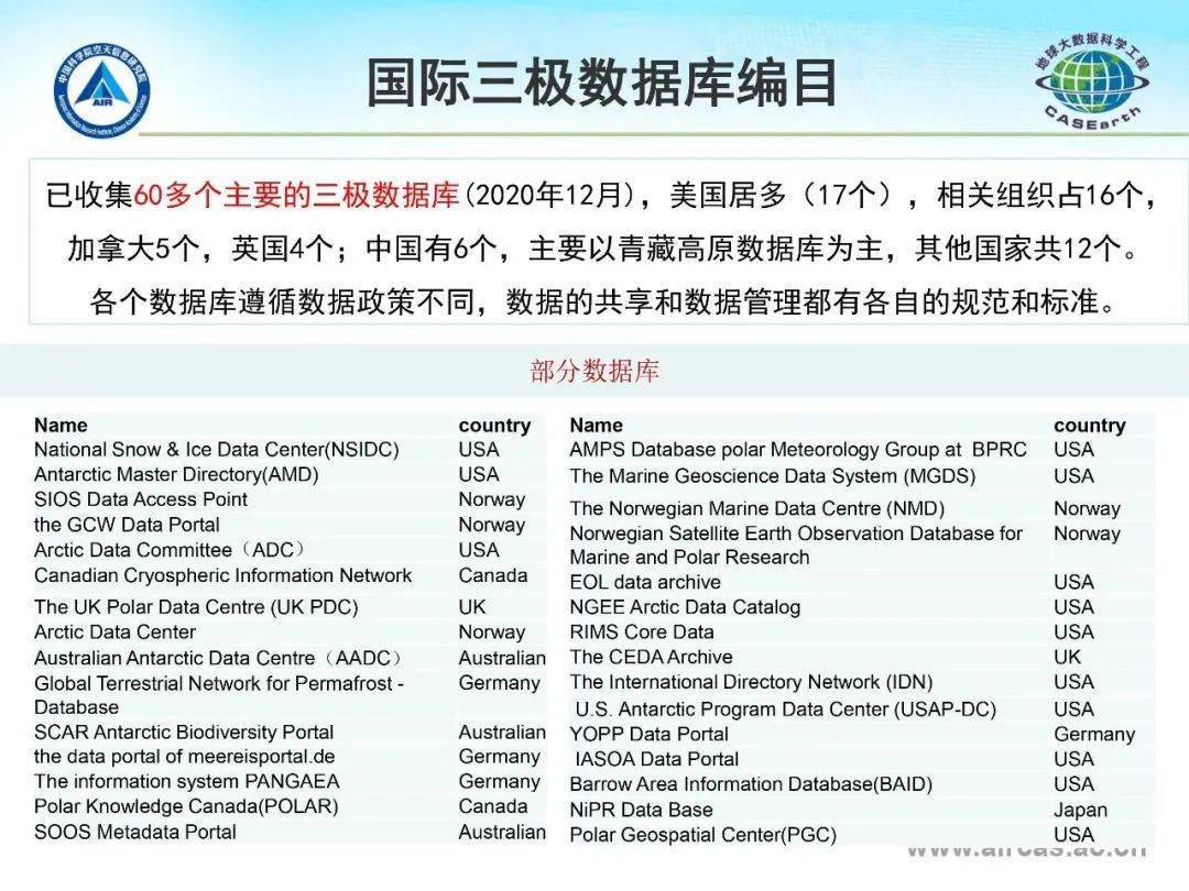 新澳天天开奖免费资料大全最新，数据详解说明_智慧共享版3.23.592