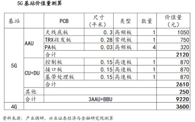 2024新奥历史开奖记录表一，信息明晰解析导向_加速版1.27.331