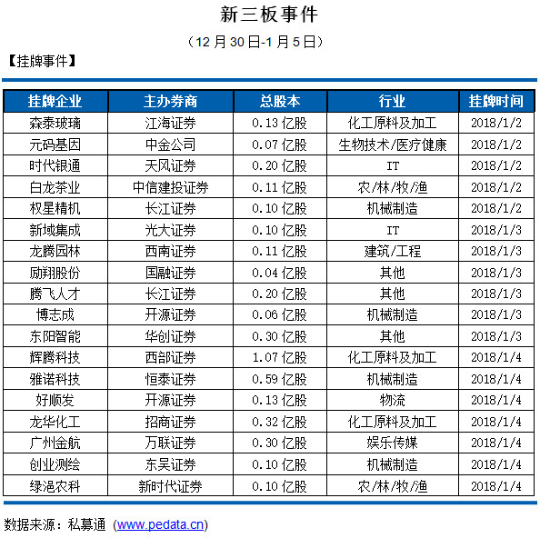 新澳门4949正版大全，持续改进策略_寻找版4.82.196