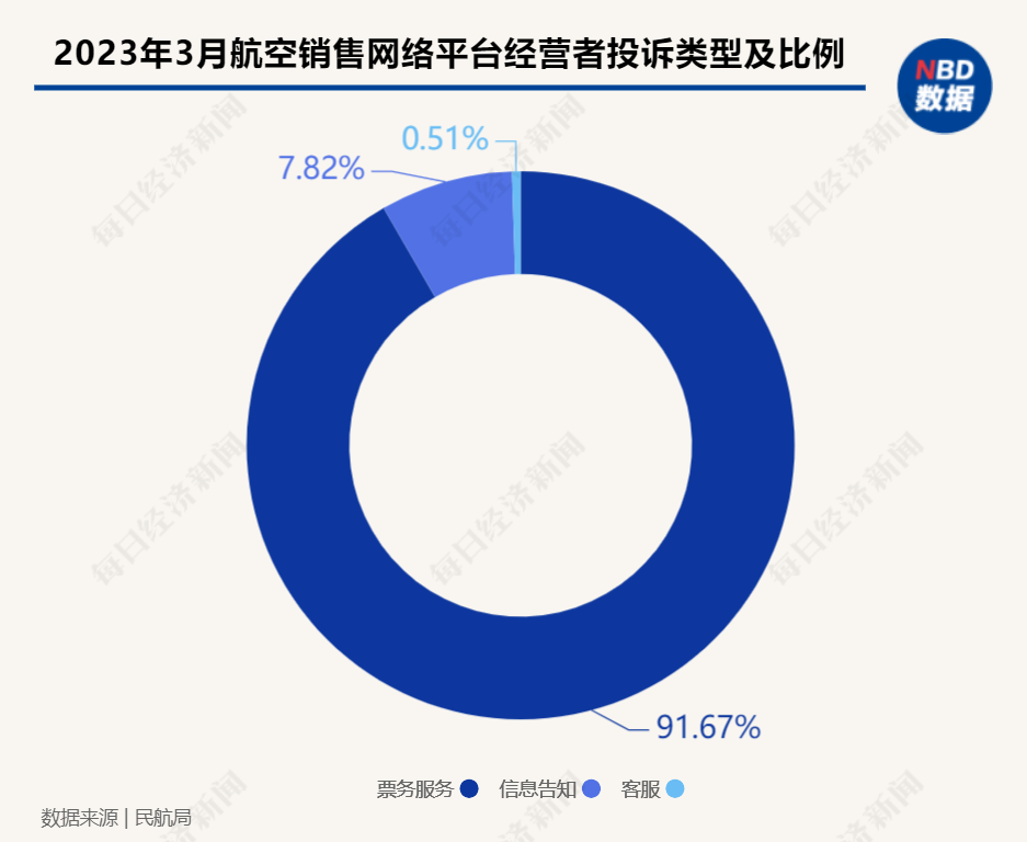 新澳精准资料免费提供4949期，即时解答解析分析_高级版2.42.584