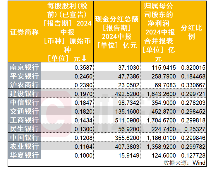 2024年港彩开奖结果，稳固执行方案计划_性能版1.14.561