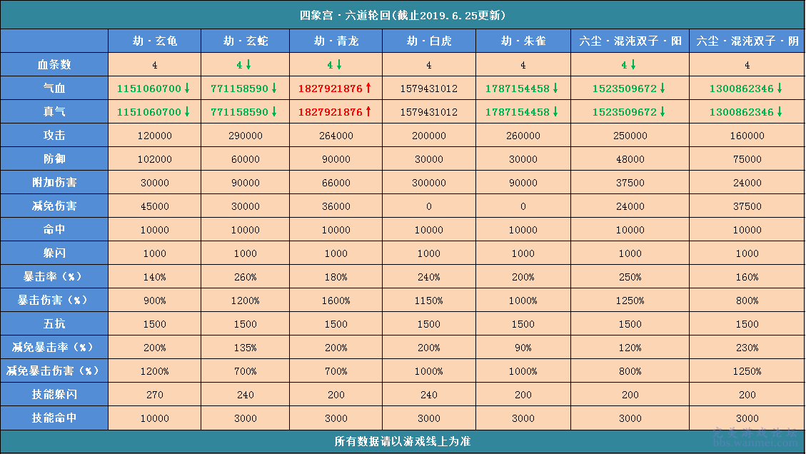 2024年正版资料免费大全挂牌，快速产出解决方案_工具版5.87.55