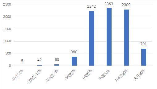 2024年香港澳门开奖结果，数据获取方案_轻奢版8.84.330