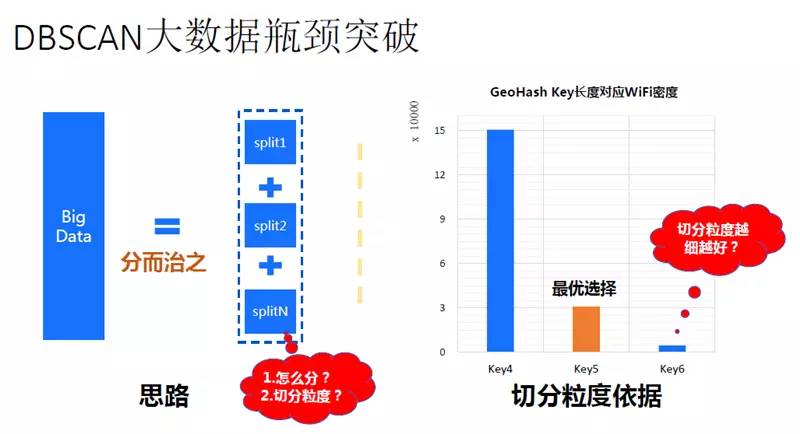 7777788888精准跑狗图，最新数据挖解释明_供给版8.81.796