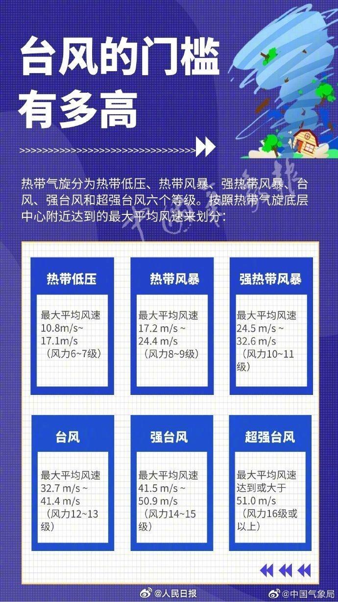 二四六天好彩(944cc)免费资料大全，快速解决方式指南_高端体验版7.21.60