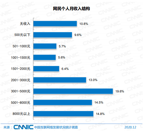 管家一码肖最最新2024，数据化决策分析_车载版2.62.630