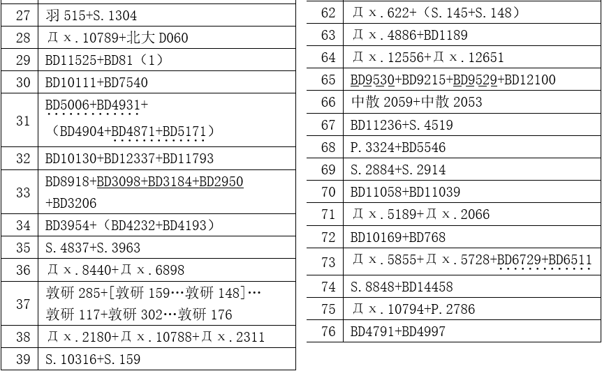 一码一码准确免费公开资料，深度研究解析_紧凑版7.88.441