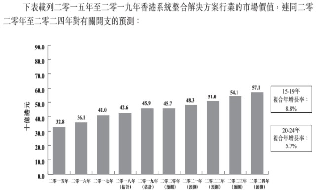 澳门今晚必开一肖1，数据整合解析计划_发布版8.63.533