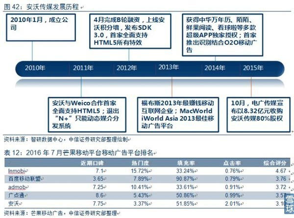 澳门三中三码精准100%，全面信息解释定义_生态版3.87.615