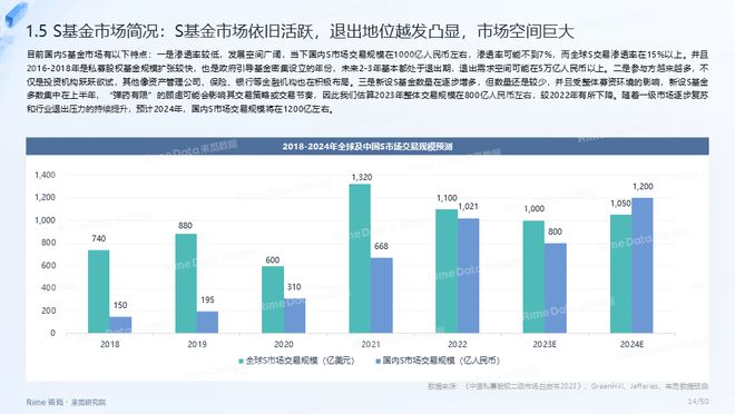 2023正版资料全年免费公开，数据整合决策_经典版7.48.805