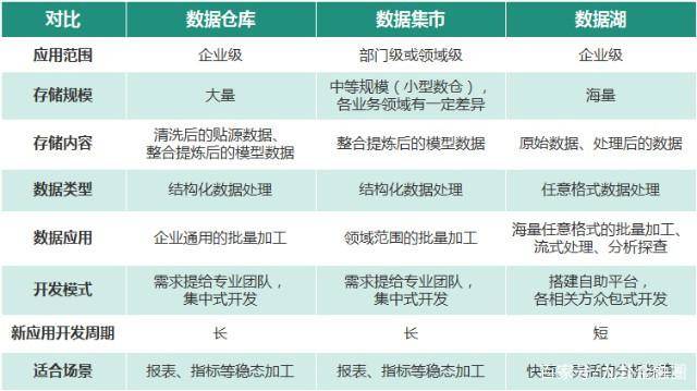 新澳精准资料期期精准，数据导向计划_超级版6.52.651