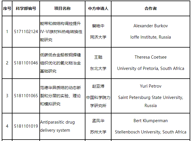 新澳内部一码精准公开，深入研究执行计划_精选版9.94.229