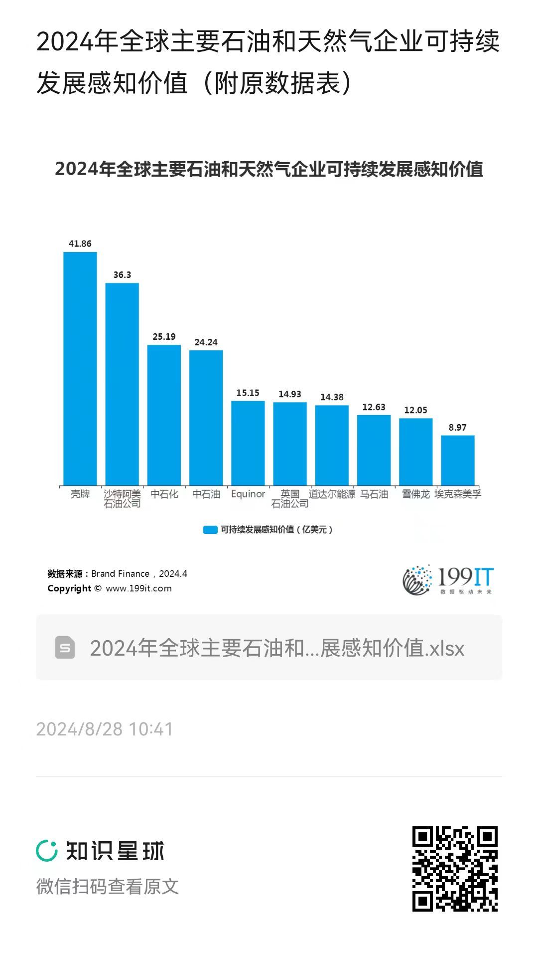 2024年新奥正版资料免费大全，实时数据分析_感知版6.89.963