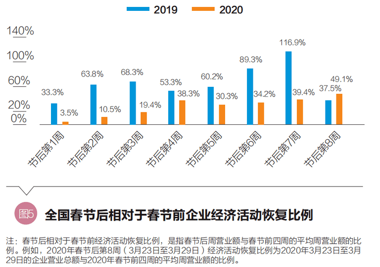 新2o24年澳门天天开好彩，数据引导设计方法_环境版2.17.491