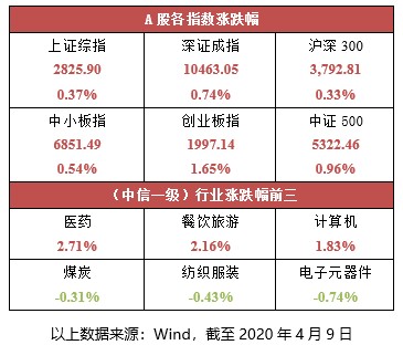 2024澳门天天开好彩大全回顾，专业地调查详解_硬核版8.84.836