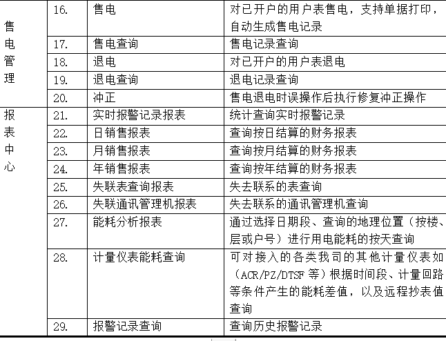 新澳天天开奖资料大全最新54期，安全设计方案评估_内容版5.81.933