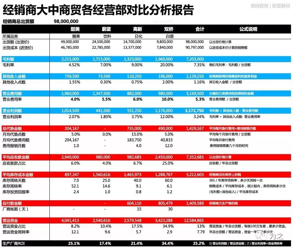 2024年10月 第155页