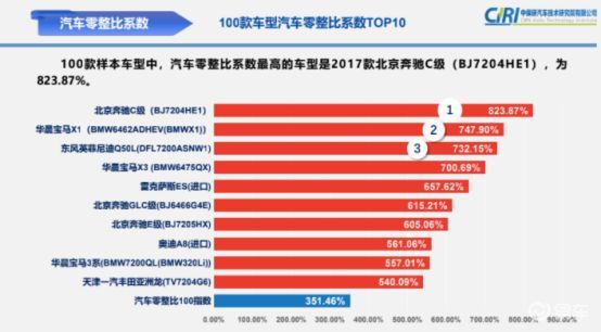 新澳2024资料免费大全版，数据分析计划_Allergo版(意为轻快)6.83.292