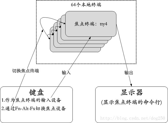 2024年10月 第154页