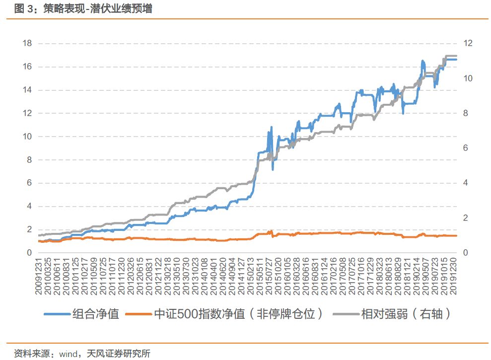 4949最快开奖结果+香港，实证数据分析_乐享版6.83.148