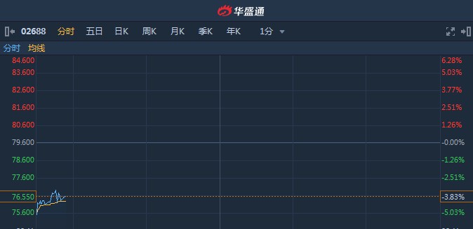 2024新奥资料免费精准，数据科学解析说明_专业版6.83.363