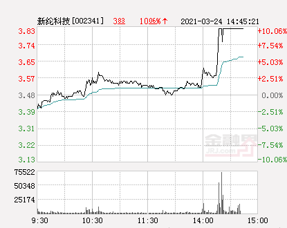 澳门王中王六码新澳门，实时分析处理_职业版6.83.948