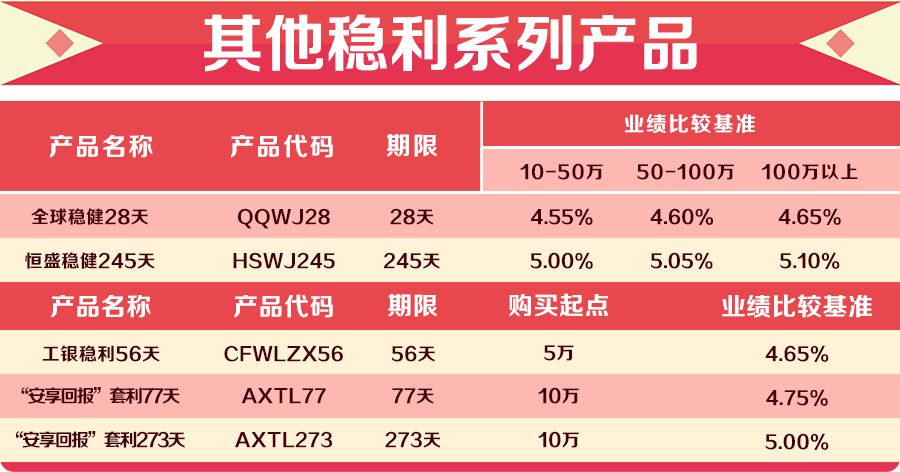 2024年天天彩正版资料，快速解决方式指南_自由版6.83.986