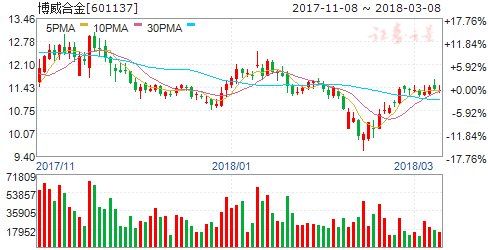 新澳天天开奖资料大全600，稳固执行战略分析_锐意版6.83.827