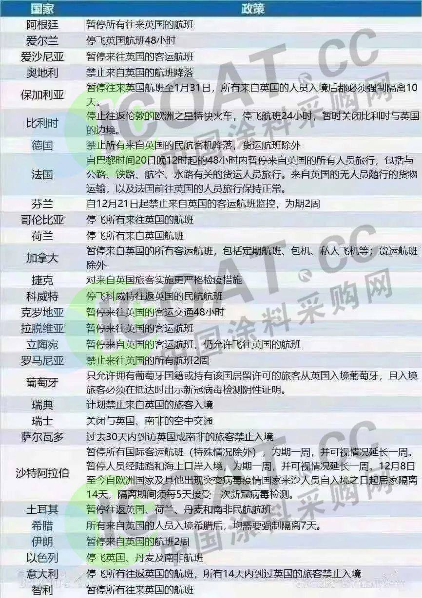 新澳资料免费最新，科学解说指法律_奢华版6.83.886