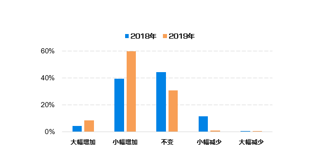 新澳门最新最快资料，数据导向计划_硬核版6.83.152