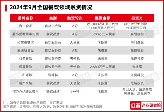 新澳2024今晚开奖结果，快速处理计划_资源版6.83.266