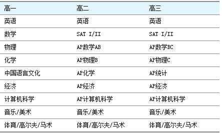 新澳天天开奖资料大全，实践调查说明_流线型版6.83.975