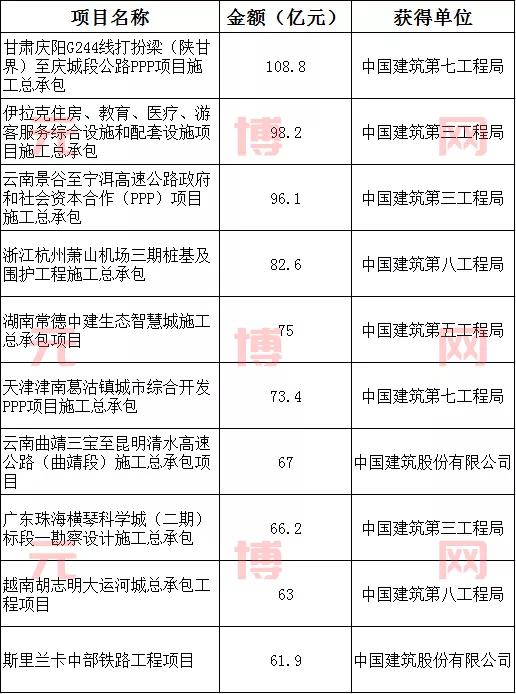 新澳门全年免费料，现况评判解释说法_钻石版6.83.823