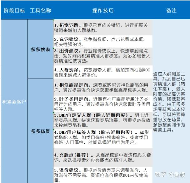 澳门一码精准必中大公开，专业解读评估_旗舰设备版6.83.664