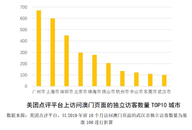 新澳门三期必开一期，灵活性执行方案_全球版6.83.554