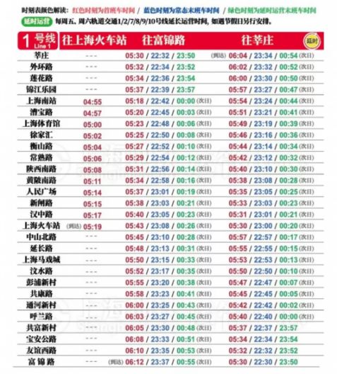 新澳门彩历史开奖结果走势图表，快速实施解答研究_时尚版6.83.651