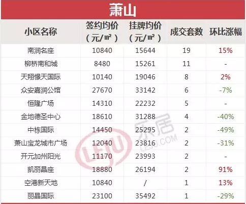 2024澳门六开奖结果，统计数据详解说明_家居版6.83.376