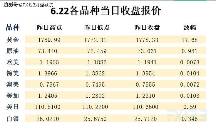 2024新澳天天彩资料免费提供，案例实证分析_启动版6.83.790