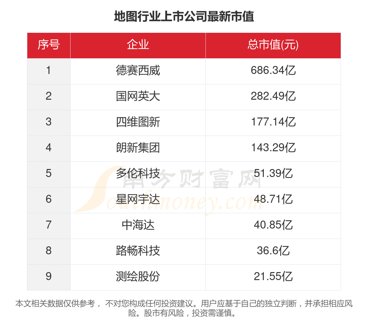 新澳天天开奖资料大全下载安装，全面数据分析_知晓版6.83.680