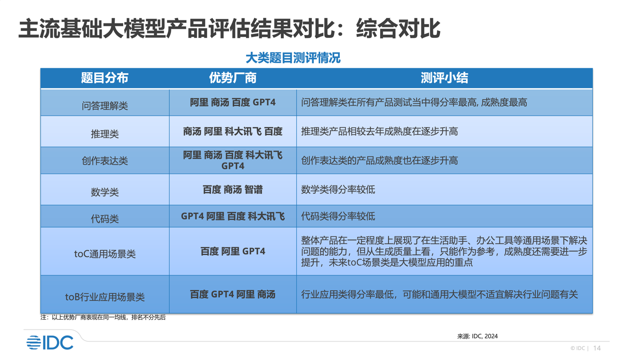 澳门资料大全正版免费资料，效率评估方案_未来科技版6.83.362