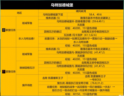 2024年澳门特马今晚号码，精细评估方案_1440p6.83.569