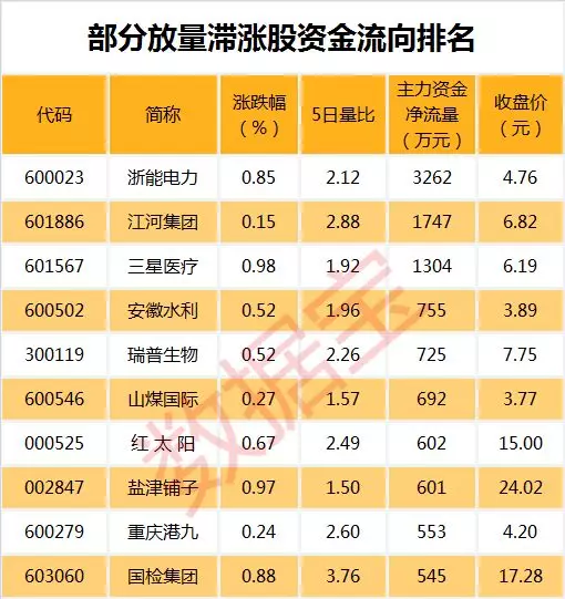 2024新澳门天天开好彩大全49，专业数据点明方法_限量版6.83.823