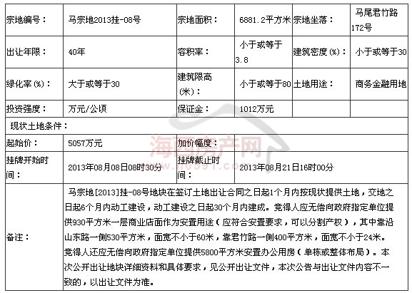 2024澳门特马今晚开奖挂牌，深入研究执行计划_社区版6.83.979